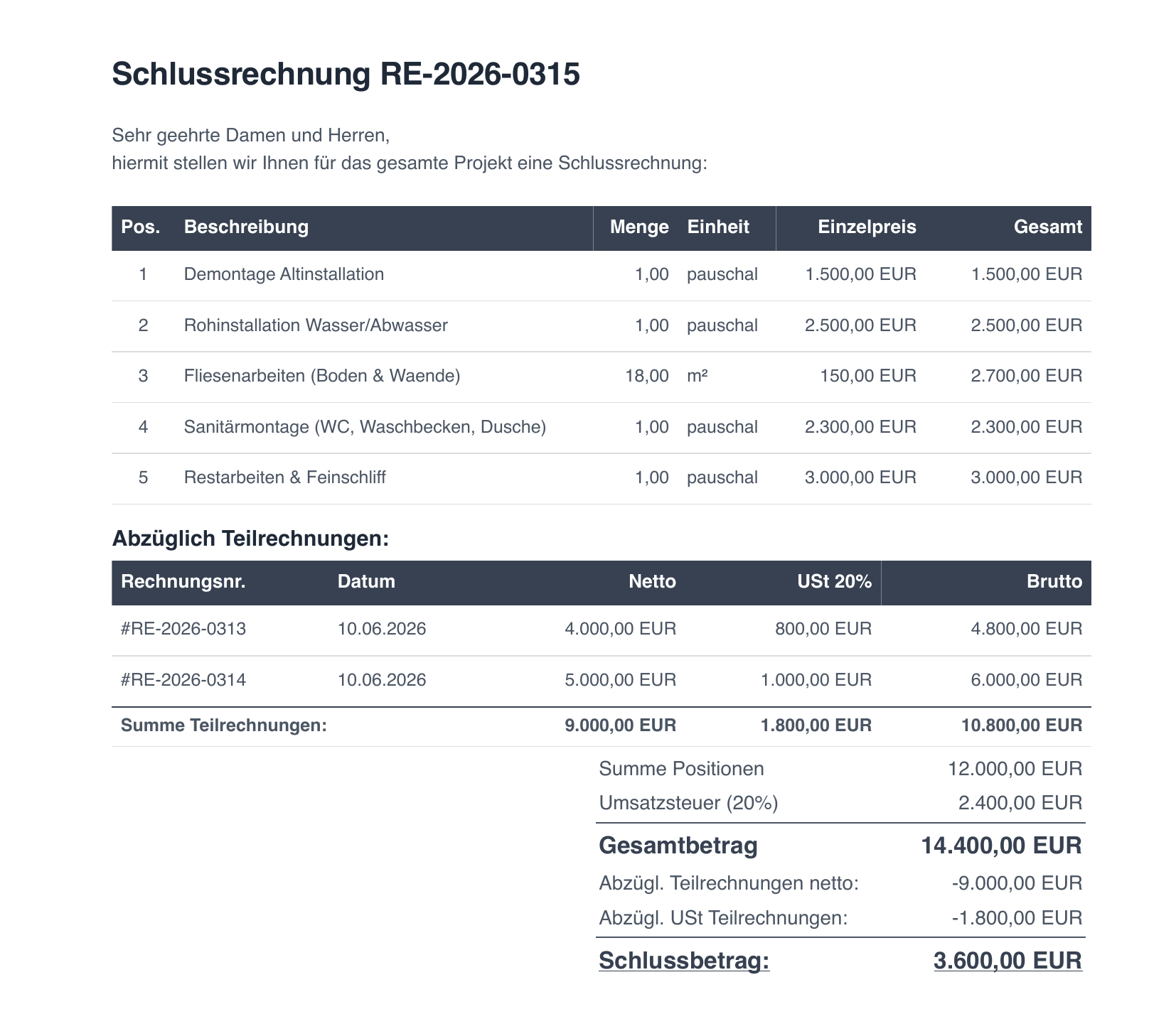 Schlussrechnung - Gesamtleistung 12.000 EUR netto, abzüglich Teilrechnungen, Schlussbetrag 3.600 EUR